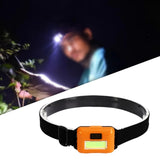 Maxbell LED Headlamp flashlights Elastic Head Band Light for Hiking Mountaineering Yellow