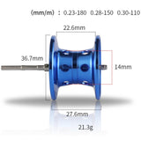 Maxbell Baitcasting Reel Super Compact 8kg Max Drag for Fishing Reel Equipment Right Hand