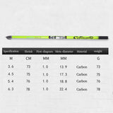 Maxbell Telescopic Fishing Rod Collapsible Spinning Rod Ceramic Guide Rings 540cm