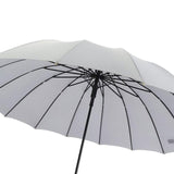 Maxbell 16 Ribs Automatic Open Umbrella Windproof for Outdoor Activities Camping Gray