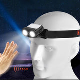 Maxbell Mini LED Headlamp Flashlight Body Sensor Lightweight with Head Strap Bright Black
