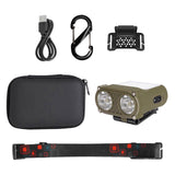 Maxbell Mini LED Headlamp Flashlight Body Sensor Lightweight with Head Strap Bright Green