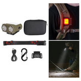 Maxbell Mini LED Headlamp Flashlight Body Sensor Lightweight with Head Strap Bright Green