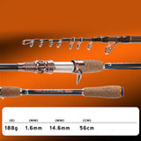 Maxbell Telescopic Fishing Rod Surf Casting Fishing Rod Carbon Fiber Lightweight 2.1m