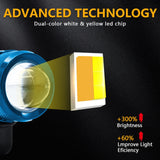 Maxbell Motorcycle LED Driving Lights with Mounting Bracket for Truck ATV UTV Blue