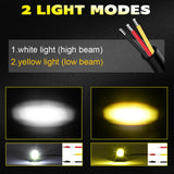 Maxbell Motorcycle LED Headlights Spotlights Convenient Installation Widely Suitable 2pcs