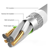 Maxbell HDMI Mirroring Smart Cable HDTV AV Phone to TV Adapter for iPhone / Android