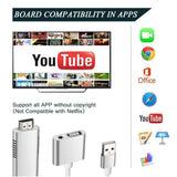 Maxbell HDMI Mirroring Smart Cable HDTV AV Phone to TV Adapter for iPhone / Android