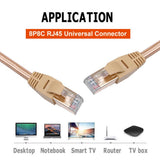 Max Cat7 Ethernet Cable Lan Network RJ45 Patch Cable For PC Laptop 10Gbps 1Meter