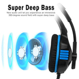 Maxbell Gaming Stereo Headset Soft Memory Earmuffs Headphone with Mic LED Light Blue