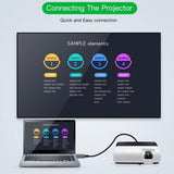 Maxbell HDMI V2.0 3D 1080P Ethernet 4K 60Hz HDTV LCD LED PS4 HD Connector Cable 1.5m