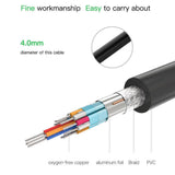 Maxbell HDMI V2.0 3D 1080P Ethernet 4K 60Hz HDTV LCD LED PS4 HD Connector Cable 1.5m