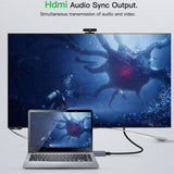 Maxbell HDMI V2.0 3D 1080P Ethernet 4K 60Hz HDTV LCD LED PS4 HD Connector Cable 1.5m