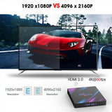 Maxbell Smart TV Box 9.0 4GB 32GB 64GB Media Player 4K Google EU