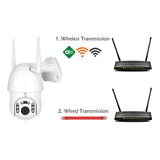 Maxbell Wireless IP CameraWIFI   Outdoor Security Network P2P IR Night 1080P 9