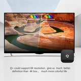 Maxbell 2019 Android 6.0 Smart TV Box Q+ BOX Amlogic Quad Core 4GB+32GB WIFI AU