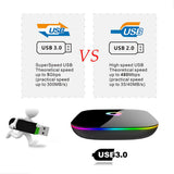 Maxbell 2019 Android 6.0 Smart TV Box Q+ BOX Amlogic Quad Core 4GB+32GB WIFI AU