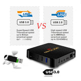 Maxbell mx 10 pro h6 4+64GB Smart TV Box Octa Core Android 9.0 Dual-band WIFI 6K US