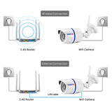 Maxbell US-Plug IP Camera HD 1080P Home Security Outdoor Smart Night Vision Camera