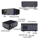 Maxbell Mini Portable LED Projector 720P Multimedia HomeTheater UK Black Standard