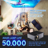 Maxbell Mini Portable LED Projector 720P Multimedia HomeTheater UK Black Android