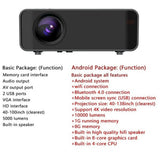 Maxbell Mini Portable LED Projector 720P Multimedia HomeTheater UK White Standard
