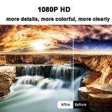 Maxbell Mini Portable LED Projector 720P Multimedia HomeTheater UK White Standard