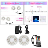 Maxbell 5M 5050 RGB LED Strip Light for 150 LED Bulbs AU Plug IP65 Waterproof Strip