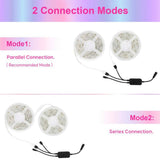 Maxbell 5M 5050 RGB LED Strip Light for 150 LED Bulbs AU Plug IP65 Waterproof Strip