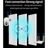 Maxbell Waterproof WiFi IP IR Camera 1080P HD Night Vision 2MP Wireless Camera