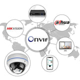 Maxbell Anti-explosion WiFi IP IR Camera 720P HD Night Vision Wireless Camera UK