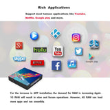 Max Android 9.0 Smart TV Box 4K 2.4G / 5G Wifi Media Player USB 3.0 Top Box 64GB