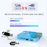 Max Mini H96 Android 9.0 Smart TV Box 4K Media Player 2.4G/5G WiFi BT 4.0 32GB