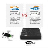 Maxbell Android9.0 TV Box QuadCore 2.4G/5G Dual WIFI Smart Media Player AU Plug 32GB