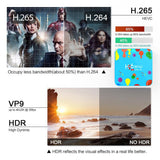Maxbell H96 max H6 4+128GB Smart TV Box Quad Core 64-bit Android 9.0 Dual-band 6K EU