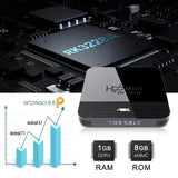 Maxbell TV Box Android 9.0 H96 Mini H8 RK3228A 2.4G/5G WIFI Set Top Box 1+8GB US