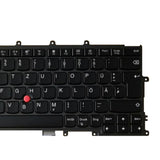 Maxbell New DE Loyout for Lenovo ThinkPad X270 X260 Keyboard with Backlit 01EP074