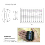 Maxbell 55mm F1.4 APS-C Manual Portrait Focus Lens Fit for Canon Camera Black