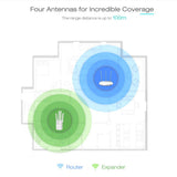 Maxbell AC1200 Dual Band Wifi Repeater Router 2.4G / 5G Wireless Range Extender
