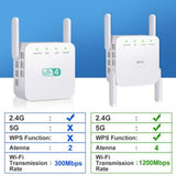 Maxbell AC1200Mbps WIFI Repeater&Dual Band 2.4G& 5G Wireless Range Extender