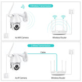 Maxbell 1080P WIFI PTZ IP Speed Dome Camera 2MP Audio Record IP66 IR Home Security