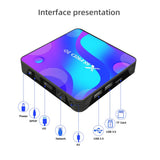 Maxbell 4K Ultra HD X88 PRO 10 Quad Core Smart Media Player RK3318  4G+128G UK Plug