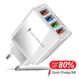 Maxbell USB Power Adapter Home Wall Charger EU Plug for Phones Charger Black