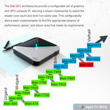 Maxbell Quad Core WiFi 4K STB RGB Light Android Wifi Media Player AU Plug 2+16GB