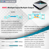 Maxbell Quad Core WiFi 4K STB RGB Light Android Wifi Media Player UK Plug 4+32GB