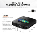 Maxbell X10mini Android 10.0 Media Player Allwinner H313 Quad Core WiFi US 2+16G