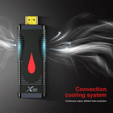 Maxbell Durable HDMI Wireless WiFi Display TV Dongle Receiver Adapter 1G8G EU