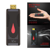 Maxbell Durable HDMI Wireless WiFi Display TV Dongle Receiver Adapter 1G8G EU