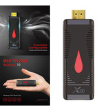 Maxbell Durable HDMI Wireless WiFi Display TV Dongle Receiver Adapter 1G8G AU