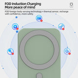 Maxbell K16 15W Car Magnetic Qi Wireless Charger  for iPhone 12 Mini Pro Max green